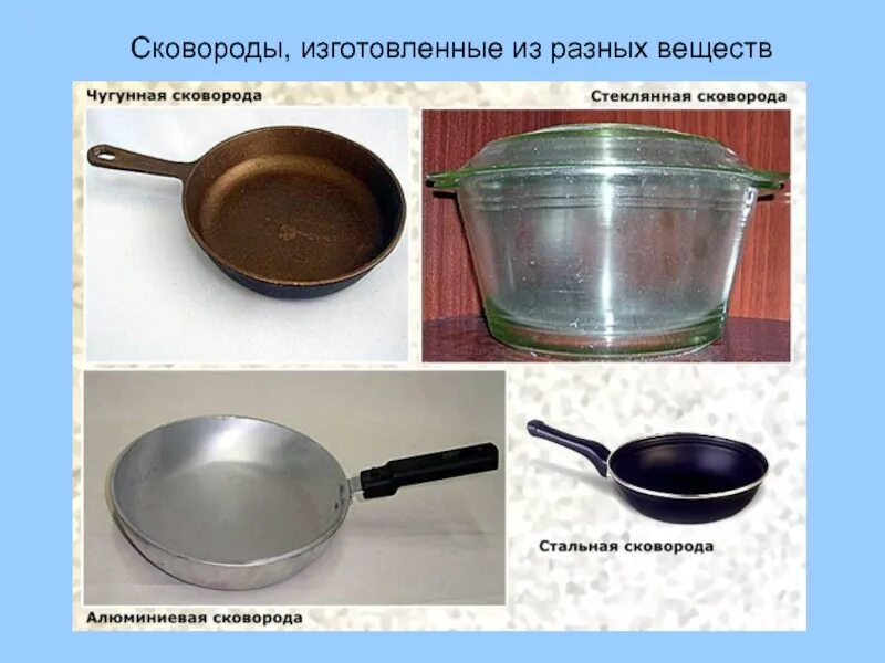 Предметы из разных веществ. Презентация сковорода. предметы сделанные из разных веществ. сковорода описание для детей. алюминиевая сковорода рисунок.