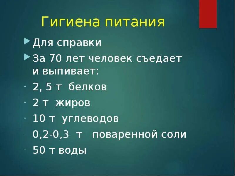 Гигиена питания. Гигиена питания 8 класс. Гигиена питания и воды кратко. Сообщение на тему гигиена питания и воды. Гигиена питания вода