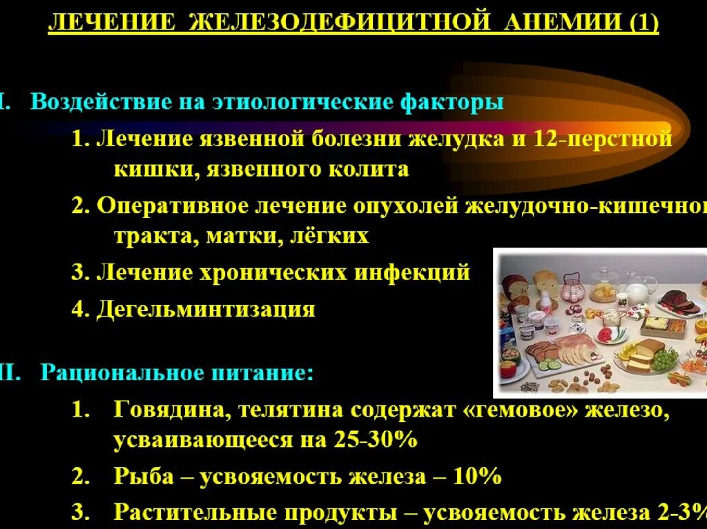 Стандарты лечения анемии. Анемия при язвенной болезни. анемия при заболеваниях желудка. этиологические факторы анемии. лечение анемии при язвенной болезни желудка.