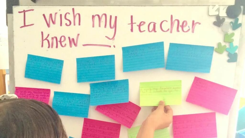 I wish my this. I Wish my teacher. Wishes to the teacher. I Love my teacher. My Love teacher.