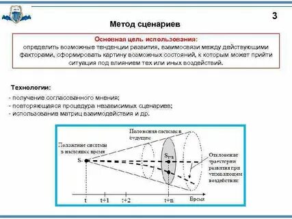 Метод сценариев