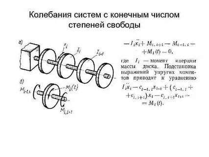 Колеблющееся система