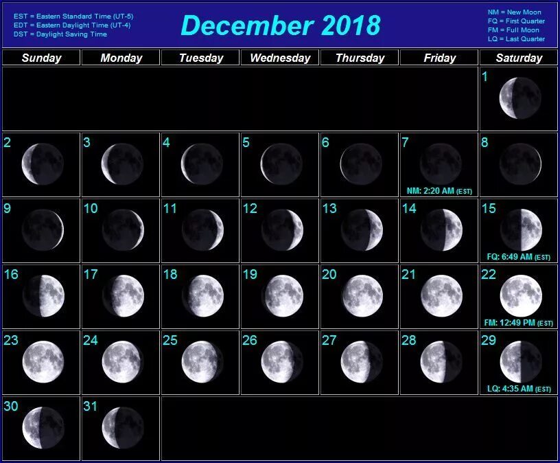 20 года будет луна. Лунный календарь. Лунный календарь картинки. Фазы Луны. Лунныйкалендать.