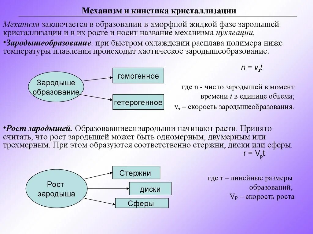 Физика график плавления и отвердевания. Фазовые переходы вещества формулы. График изменения агрегатного состояния вещества. Фазовые переходы кристаллизация. Процессы плавления и кристаллизации физика.