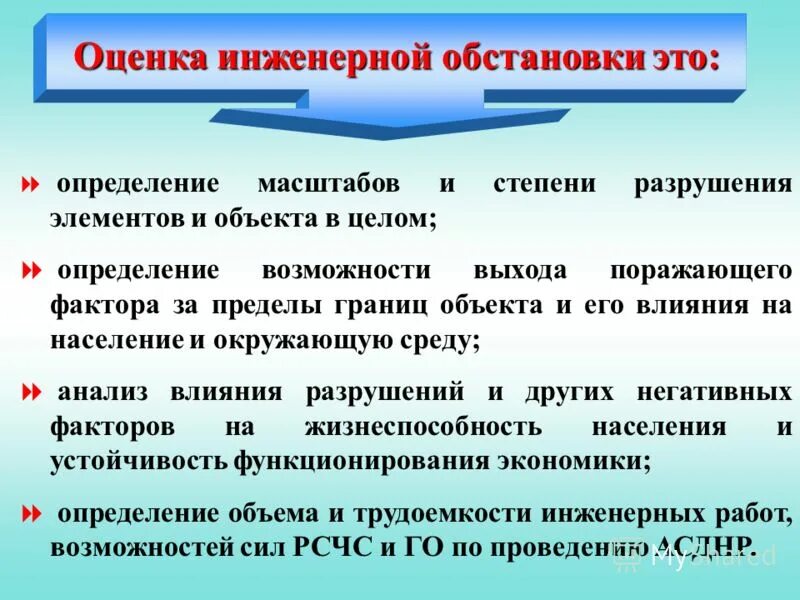 Инженерная оценка комплексная. Оценивание комплексных работ 6 класс. Комплексная оценка хозяйственной деятельности предприятия. Форма комплексная оценка семейной ситуации. Оценка инженерной обстановки.