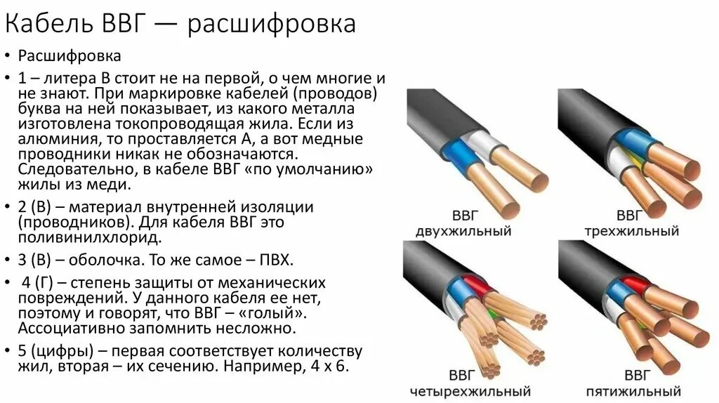 ВВГНГ кабель расшифровка 5.2.5. Кабель ВВГНГ 3х2.5 расшифровка. Кабель ВВГНГ 4х16 цвета проводов. Кабель силовой ВВГНГ расшифровка маркировки.