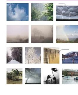 Weather comparison