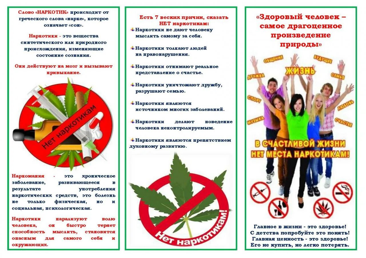 Проект профилактика наркомании. Профилактика наркомании. Нет наркотикам. Памятки нет наркотику. Памятка наркомания.