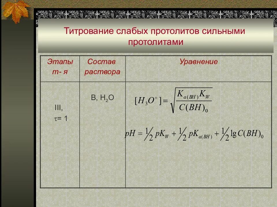 Условия сильного слабому. Титрование многопротонных протолитов. Сильные протолиты. Сильные и слабые протолиты. Условия титрования слабых протолитов.