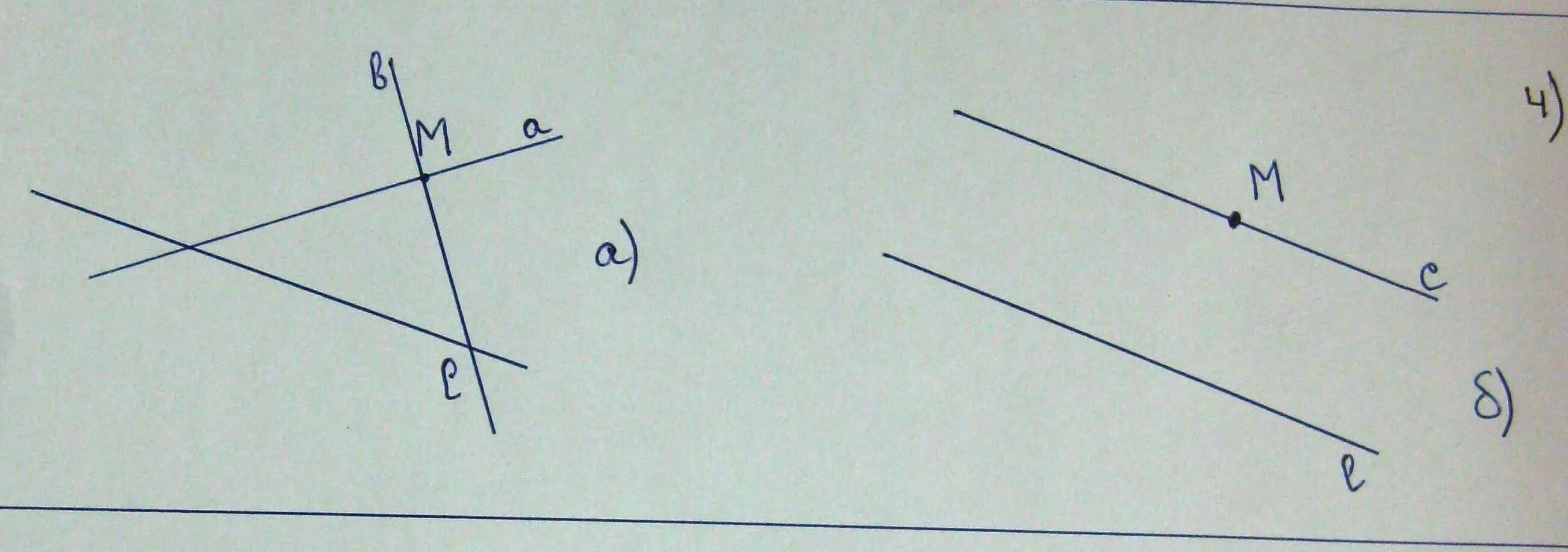 Геометрическое место точек параллельных прямых. Начерти пересекающие прямые. Параллельные прямые а и б. Прямая через точку. Начертите прямую ц пересекающую прямую а и б.