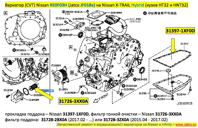 Схема болтов вариатора jf011e. Схема вариатора Ниссан х-Трейл т31. Вариатор jf011e затяжка поддона. Ниссан х-Трейл т32 АКПП схема. Ниссан х трейл моменты затяжек