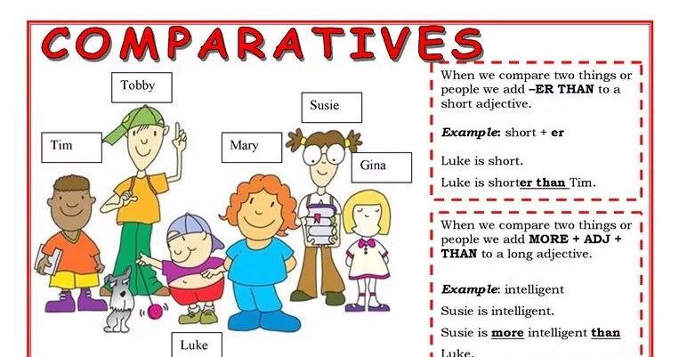 Were things like. Картинки для детей Comparative. Comparatives and Superlatives pictures. Comparison of adjectives задания с картинками для детей. Compare two things.