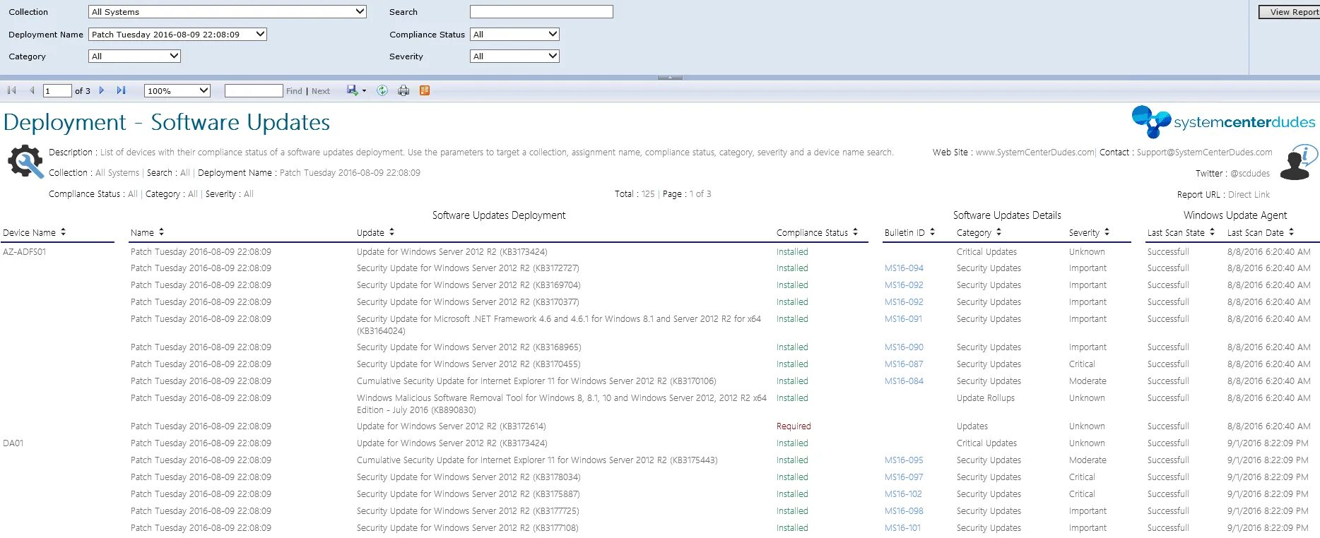 Software deployment. Total software deployment. Link Windows. Report System. Report url