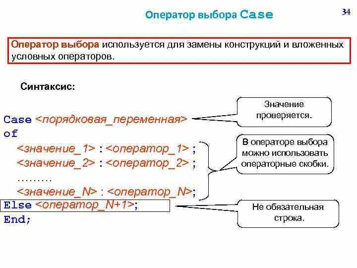 Конструкция оператора выбора. Синтаксис оператора выбора. синтаксис оператора case. синтаксис условного оператора case. опишите синтаксис оператора выбора..