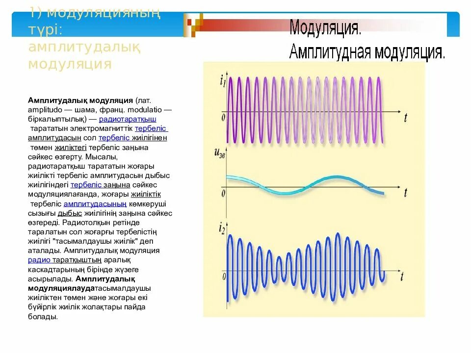 В модулирующем устройстве