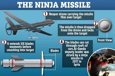 Missiles в злом на деньги