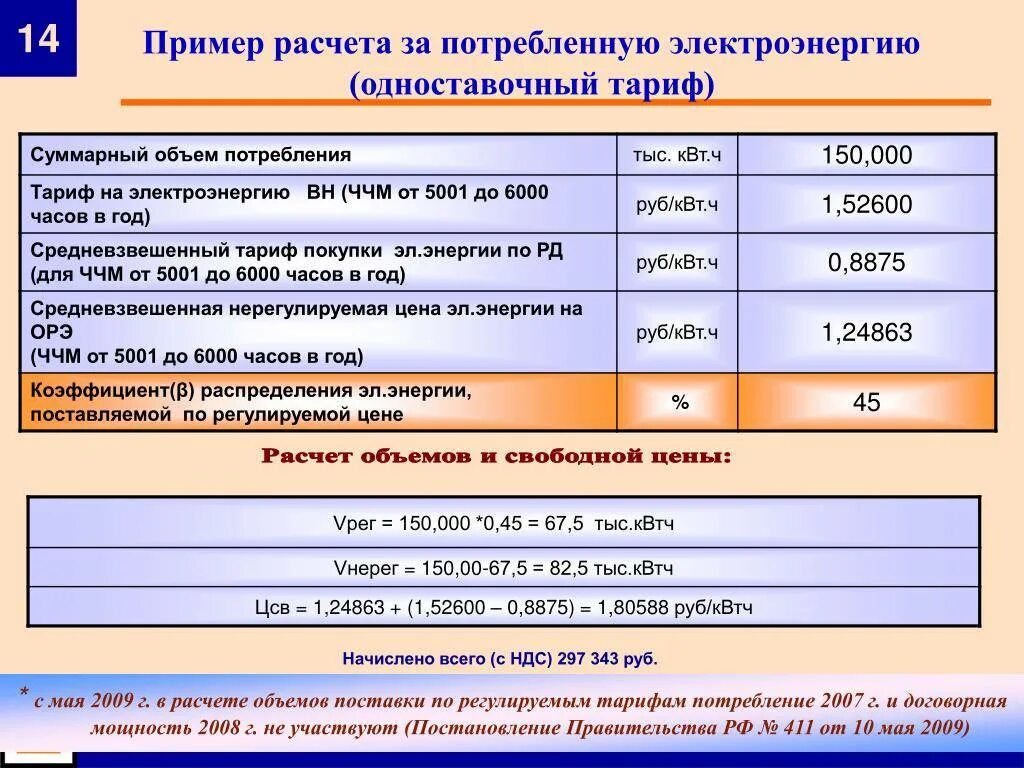 1 счет за электроэнергию. Пример расчета электроэнергии. Вычисление тарифа за электричество. Формула расчета электроэнергии. Пример расчета потребления электроэнергии.