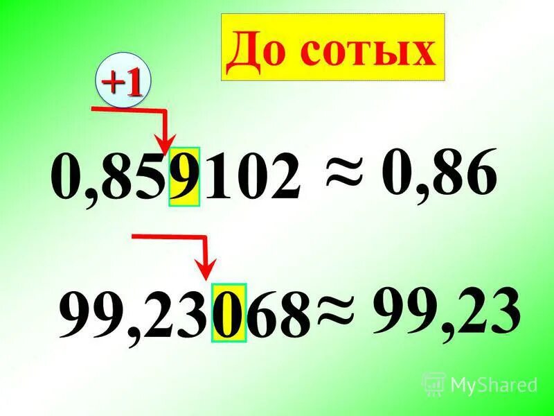 4 35 до сотых. Округлить до сотых. Число до сотых. Округлить дробь до сотых.