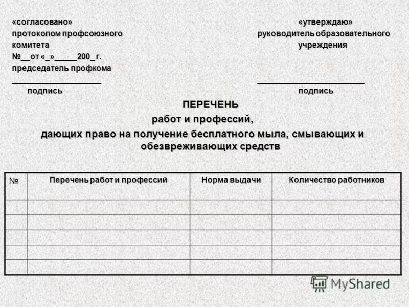 Личные карточки смывающих и обезвреживающих средств