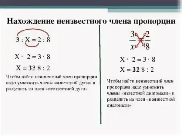 Посчитать пропорцию калькулятор. Как найти неизвестный член пропорции. как найти пропорции в математике. нахождение неизвестного члена пропорции. как найти х через пропорцию.