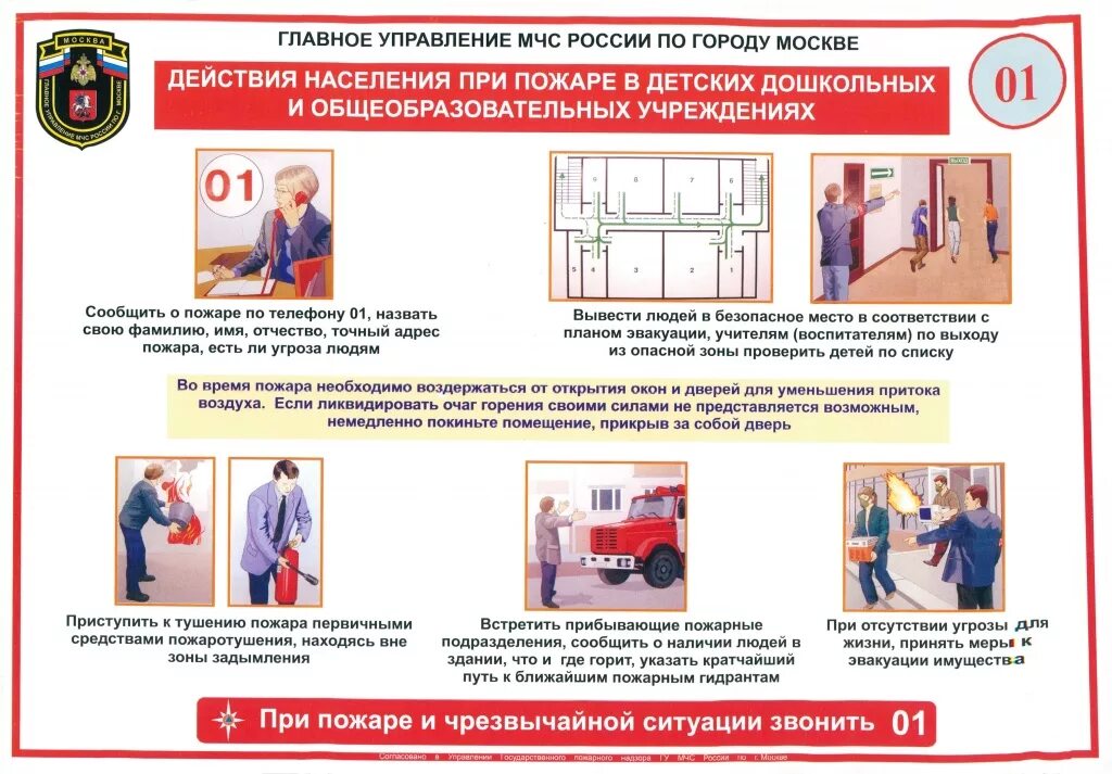 Инструкция о действиях персонала по эвакуации людей. Алгоритм действий при возникновении пожара в школе. Действия при пожаре в образовательном учреждении. Действия при эвакуации. Памятка действия при пожаре.