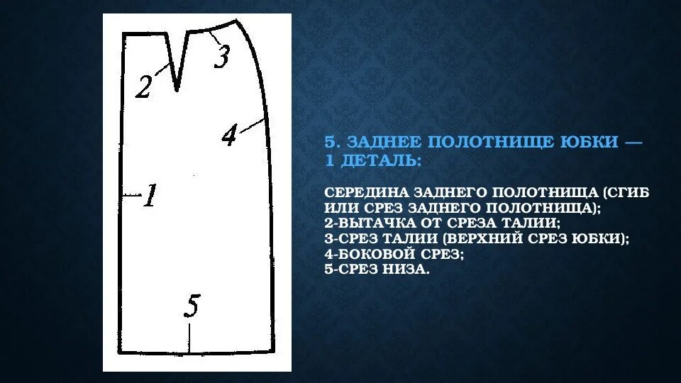 Какая награда легла в основу рисунка полотнища. Наименование линий и срезов деталей кроя. Наименование срезов деталей юбки. Название срезов юбки. Название деталей кроя юбки.