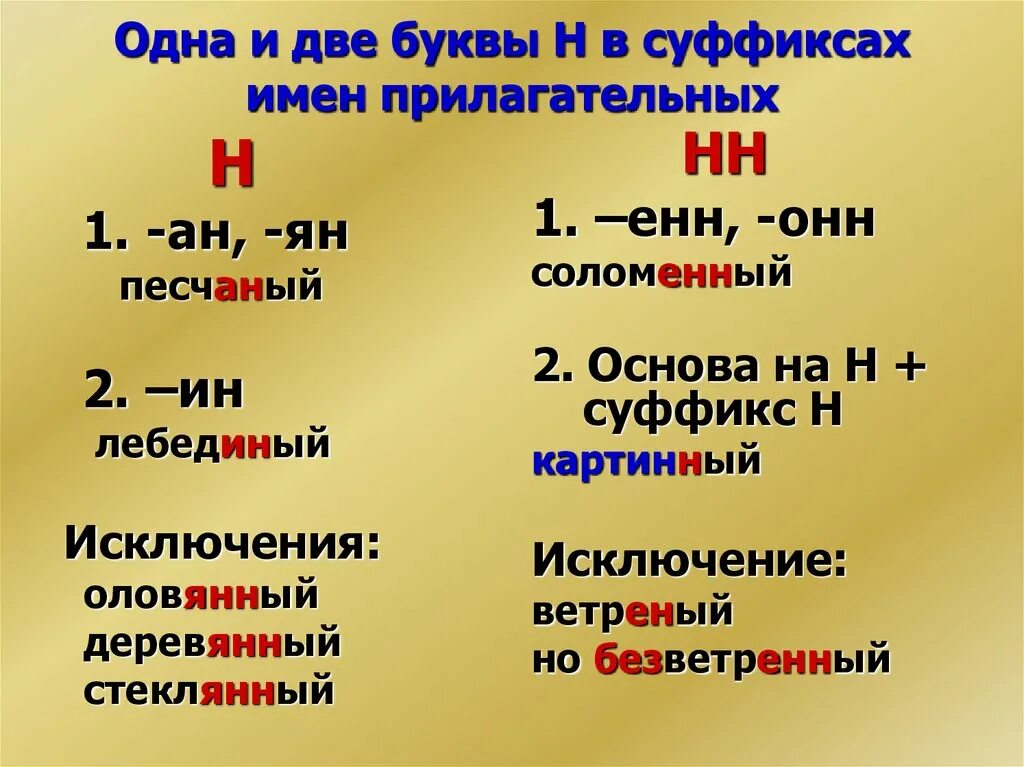 Одна и 2 буквы н в суффиксах прилагательных. Н И НН В суффиксах прилагательных 6 класс правило. Таблица на тему одна и две буквы н в суффиксах прилагательных. Правило буквы н НН В суффиксах прилагательных.