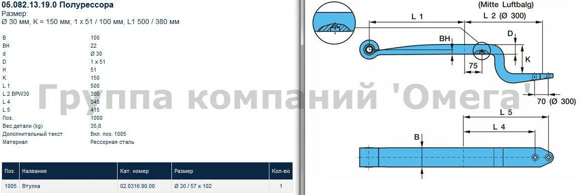 Полурессоры БПВ Marshall m1175700. Полурессора БПВ 100мм ступенька. 05.082.14.17.2 Полурессора BPW. Полурессора БПВ 70мм 0508214010.