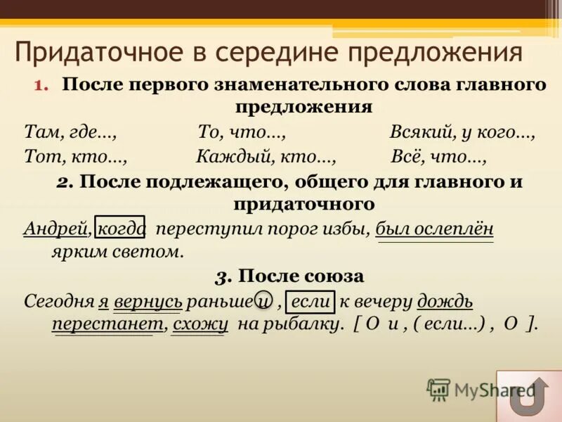 Сложноподчиненное предложение со словом. Придаточное в середине предложения. Придаточное предложение в середине главного. Главные и придаточные предложения. Придаточная часть в середине главного предложения.