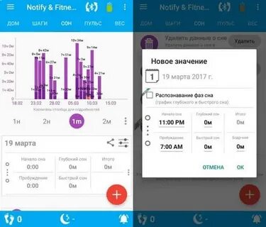 Notify fitness