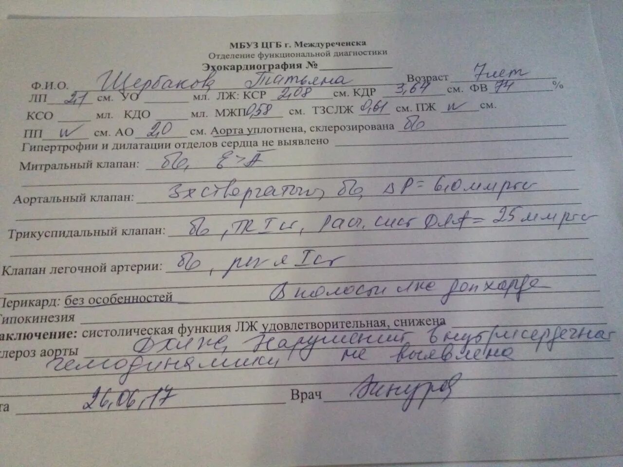 Что значит диагноз с61. Диагнозы в кардиологии. диагноз кардиолога. диагнозы кардиолога список. заключение кардиолога.