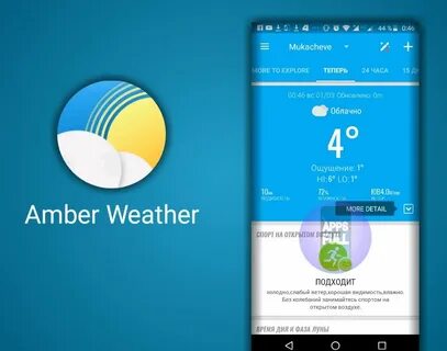 Amber weather