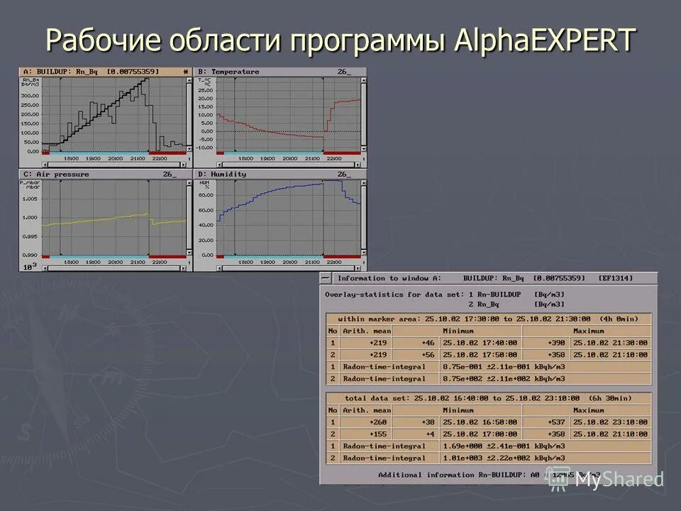 Плотность потока радона