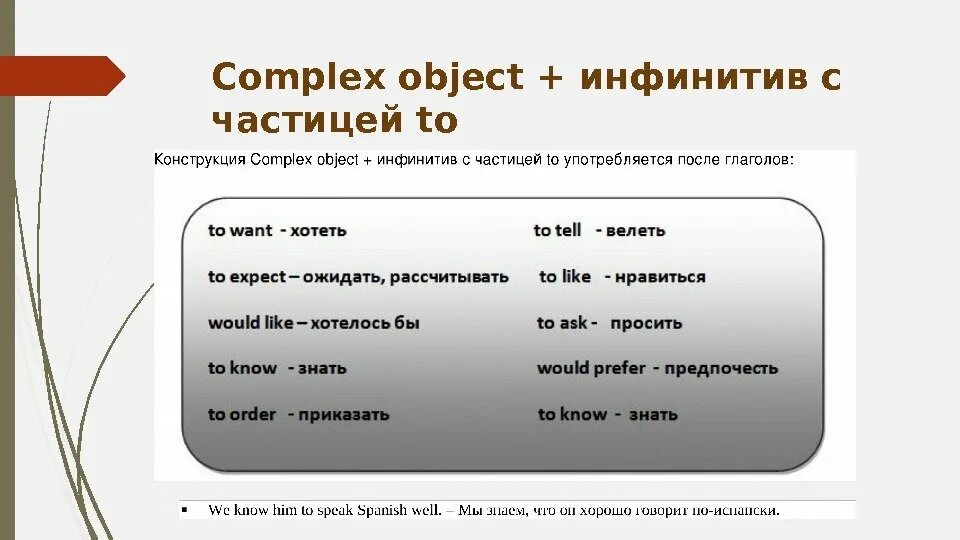 Complex meaning