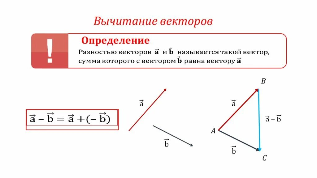 Закон суммы векторов. Вычитание векторов правило параллелограмма. Порядок сложения и вычитания векторов. Сформулируйте правило вычитания векторов. Разность векторов правило параллелограмма.