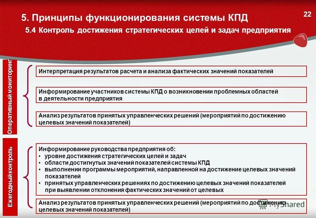 Принципы функционирования системы управления. Принципы функционирования системы управления. Управление материальными ресурсами фото. Управление материальными ресурсами схема. Принципы функционирования системы управления.