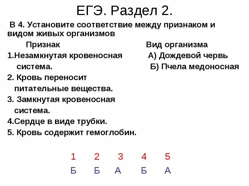 Установите соответствие между признаками и животными. Установите соответствие между признаком и типом живых организмов. установите соответствие между признаками и типами. установите соответствие между признаками животных. установите соответствие между признаками и организмами.