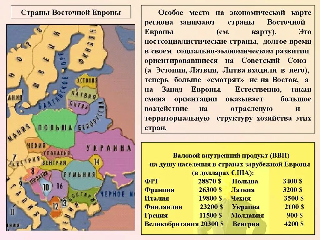 Восточной европы а также. Страны Восточной Европы кратко. Особенности стран Восточной Европы. Страны Восточной Европы Европы. Территория стран Восточной Европы.