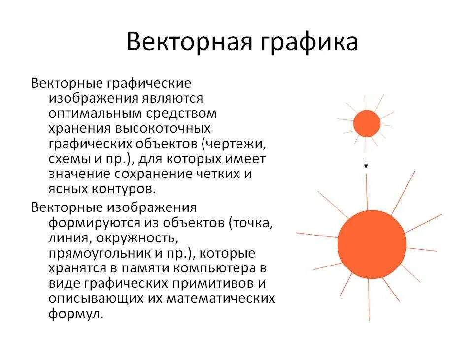 Какие изображения называют векторными. Примеры векторной графики. Векторная Графика используется. Основой векторной графики является. Векторная Графика образцы.