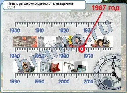 Горячо холодно 3300