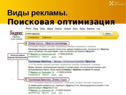 Какие виды рекламы в интернете
