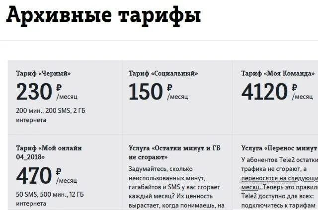 Теле 2 600 р тариф. Архивные тарифы теле2. Тарифы теле2 2022. Теле2 тариф минуты.