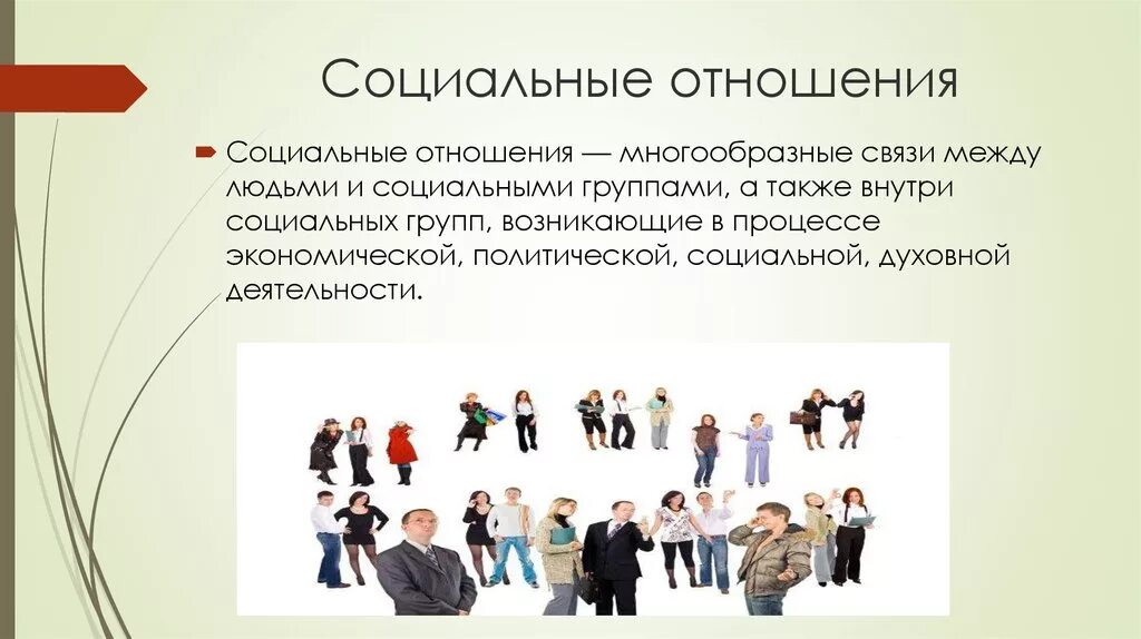 Социальные отношения. Отношения между социальными группами. Социальные отношения презентация. Социальные отношения это в социологии. Группы человеческих отношений