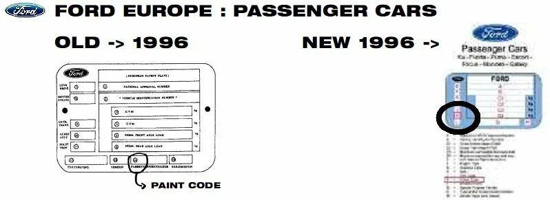 Где номер краски форд. Табличка с кодом краски Форд Фьюжн 2007. Табличка вин Форд фокус 2. Форд фокус 2 табличка с кодом краски. Код краски Форд Фьюжн 2007.
