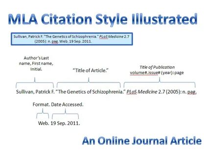 Issue article