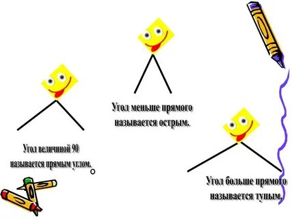 Удвоенный прямой угол называется