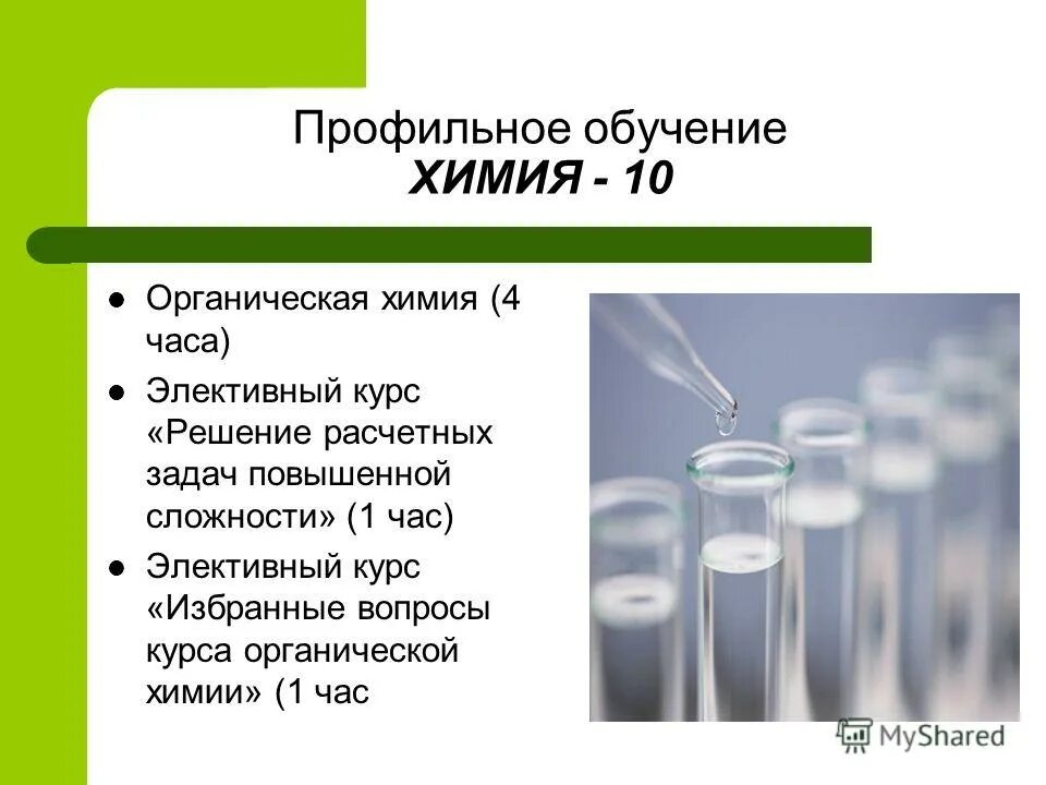 Элективные курсы по истории названия. Элективный курс по биологии. Элективные курсы органическая химия. Элективные курсы в школе названия. Элективные курсы органическая химия.