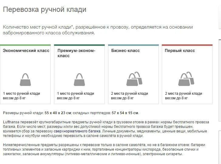 В самолет можно шоколад ручную кладь. Перевозка ручной клади. Ручная кладь в самолет. Нормы перевозки ручной клади. Правило перевозки ручной клади.