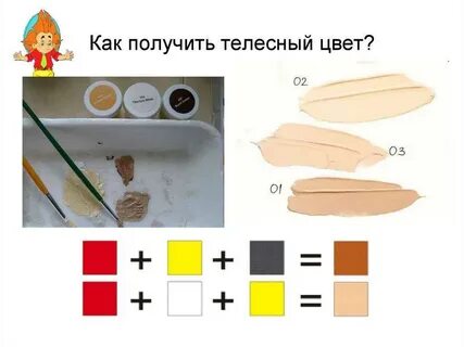 Как смешать бежевый цвет из гуаши