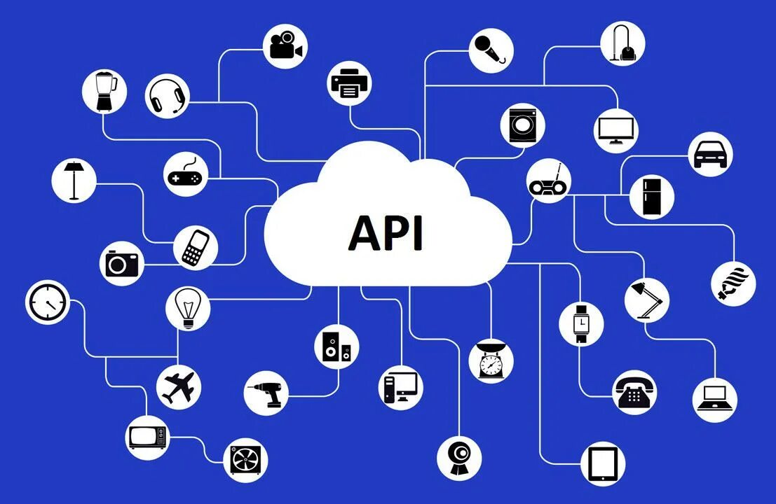 Сервер API. ISAPI. Cgi, ISAPI технология. API. Api good